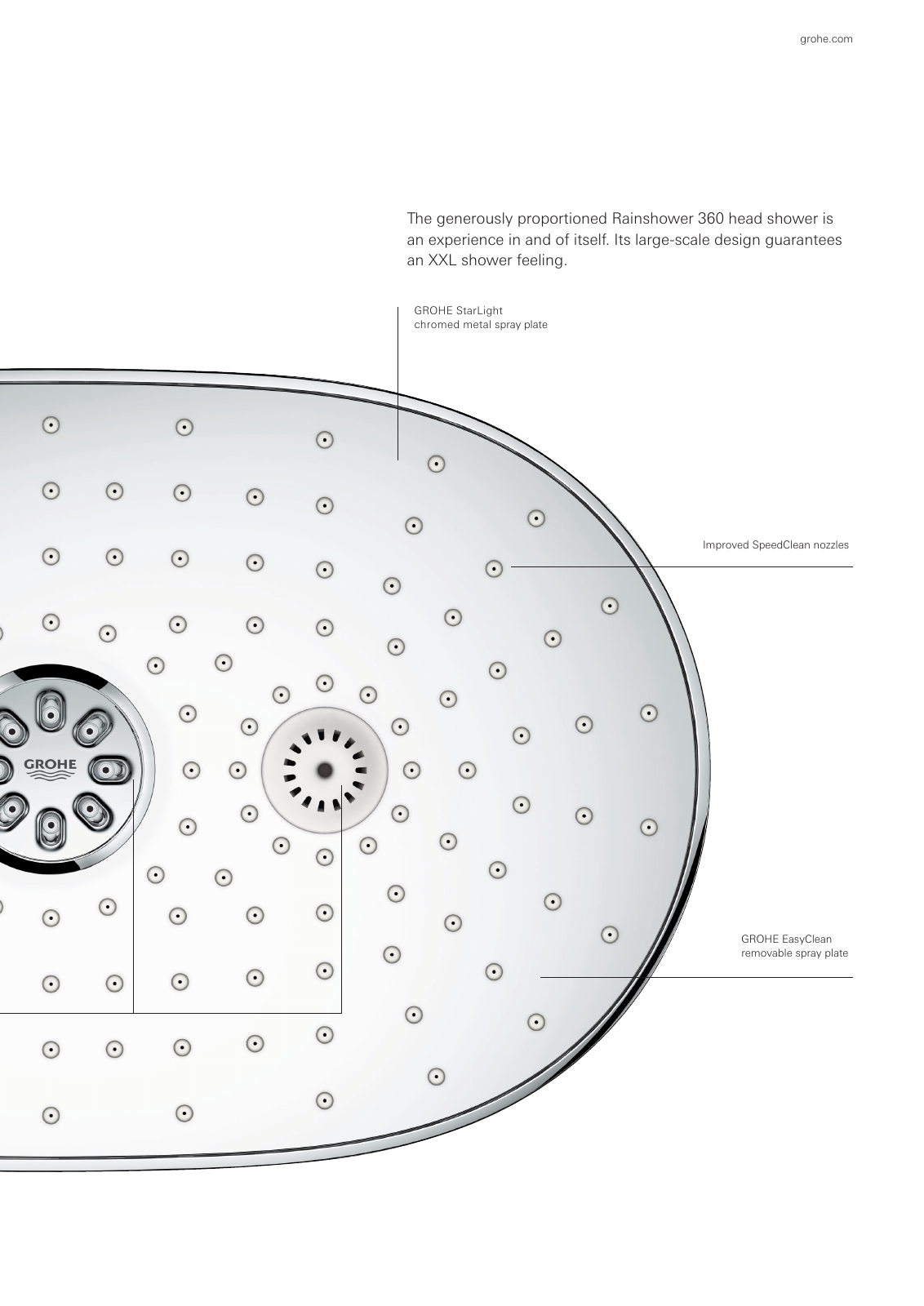 Vorschau GROHE_SMARTCONTROL_FarEast-en Seite 19