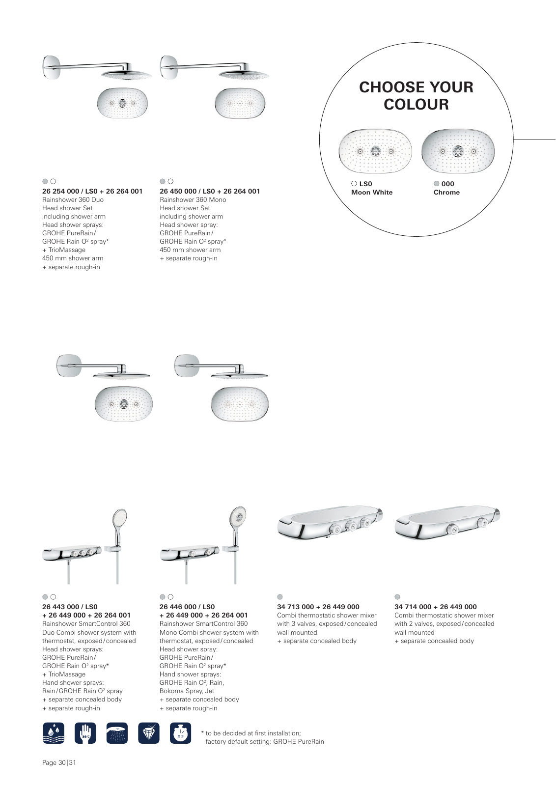 Vorschau GROHE_SMARTCONTROL_FarEast-en Seite 32
