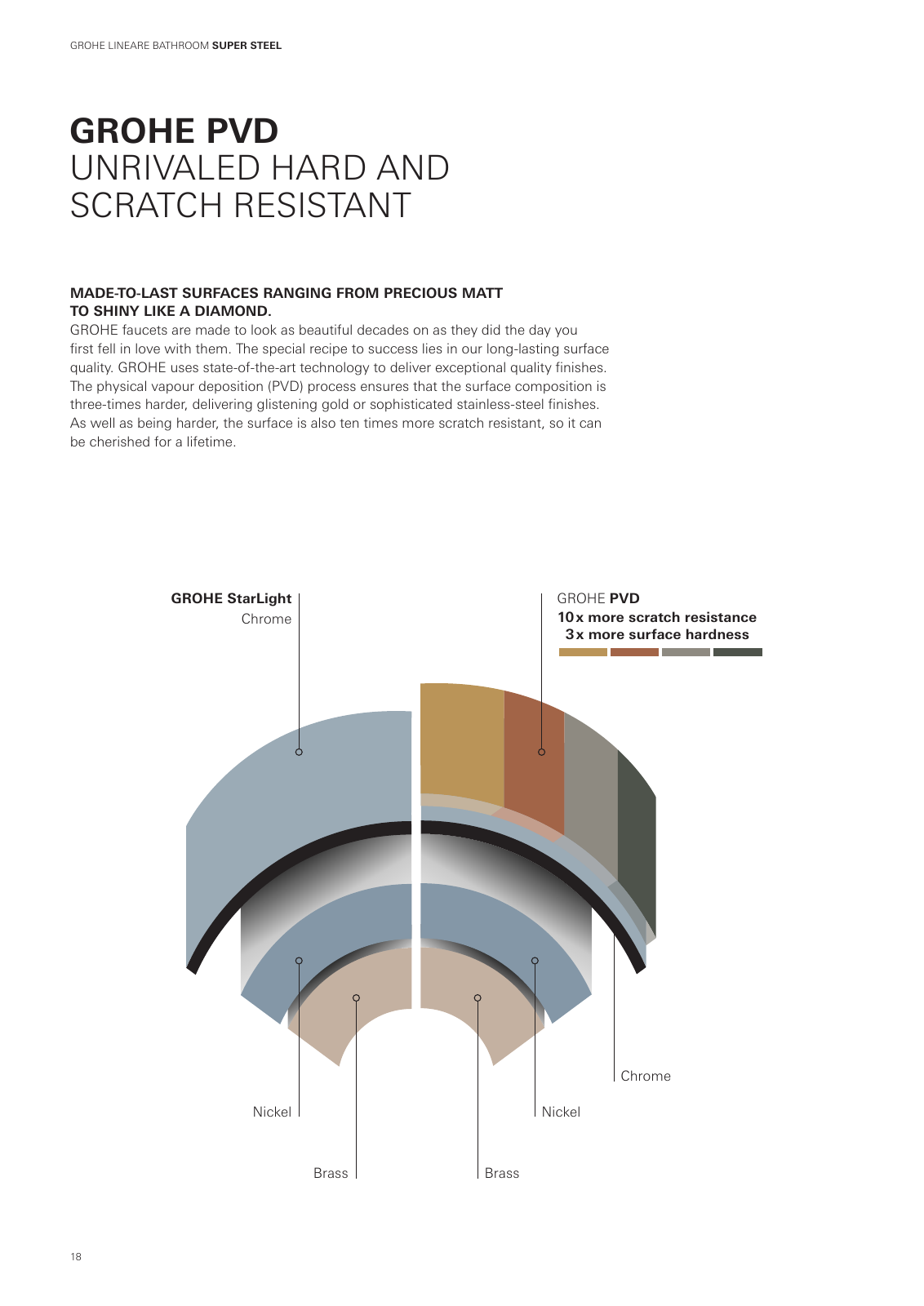 Vorschau MiddleEast-en_Lineare Seite 20