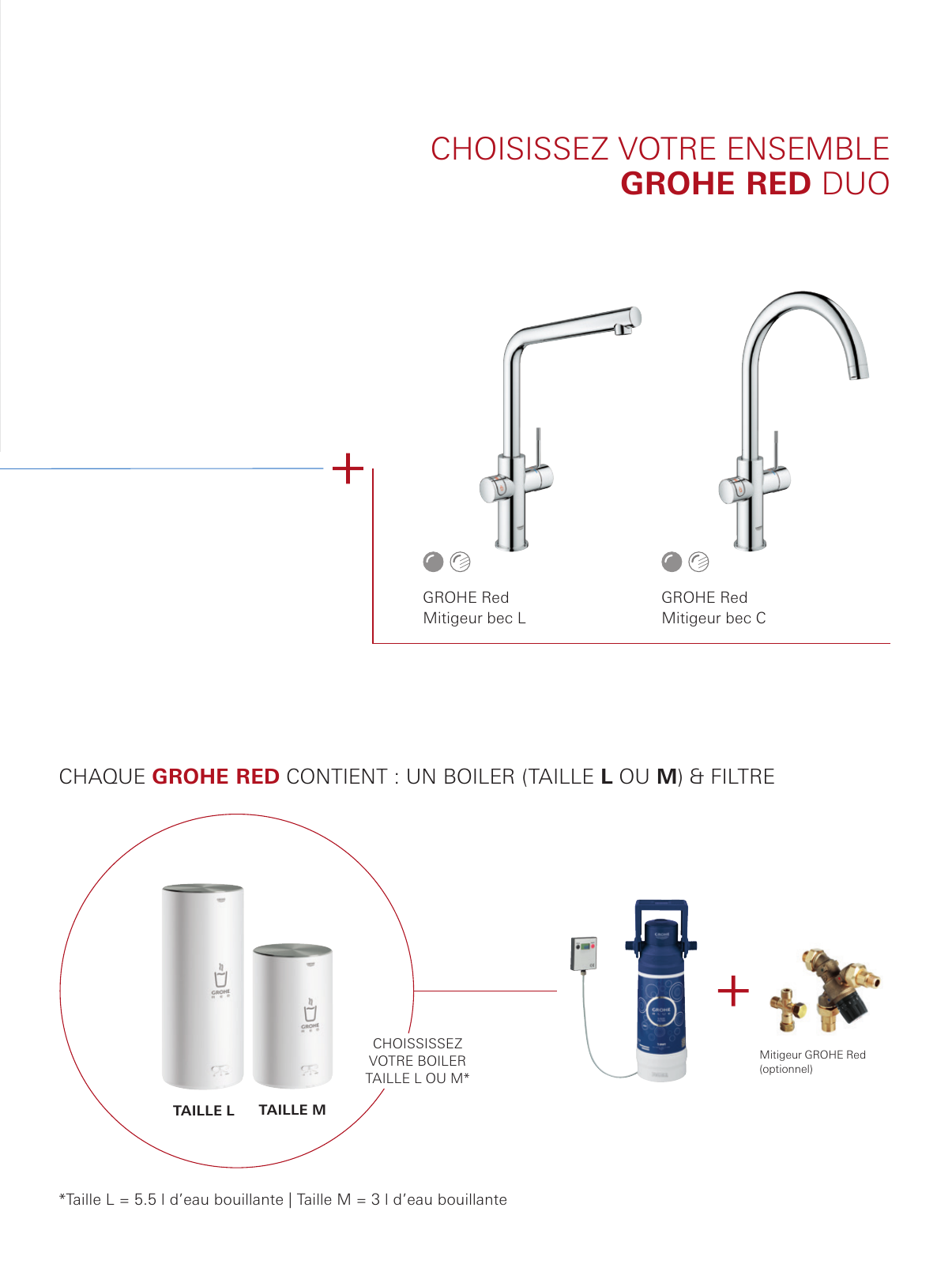 Vorschau BE-fr_Watersystems_Brochure Seite 5