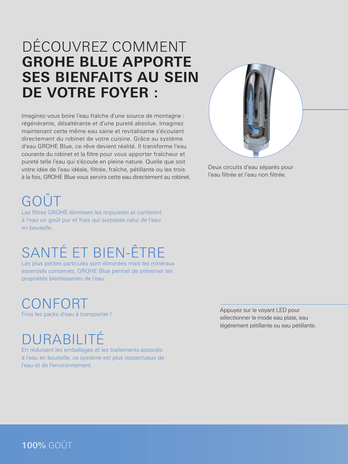 Vorschau BE-fr_Watersystems_Brochure Seite 16