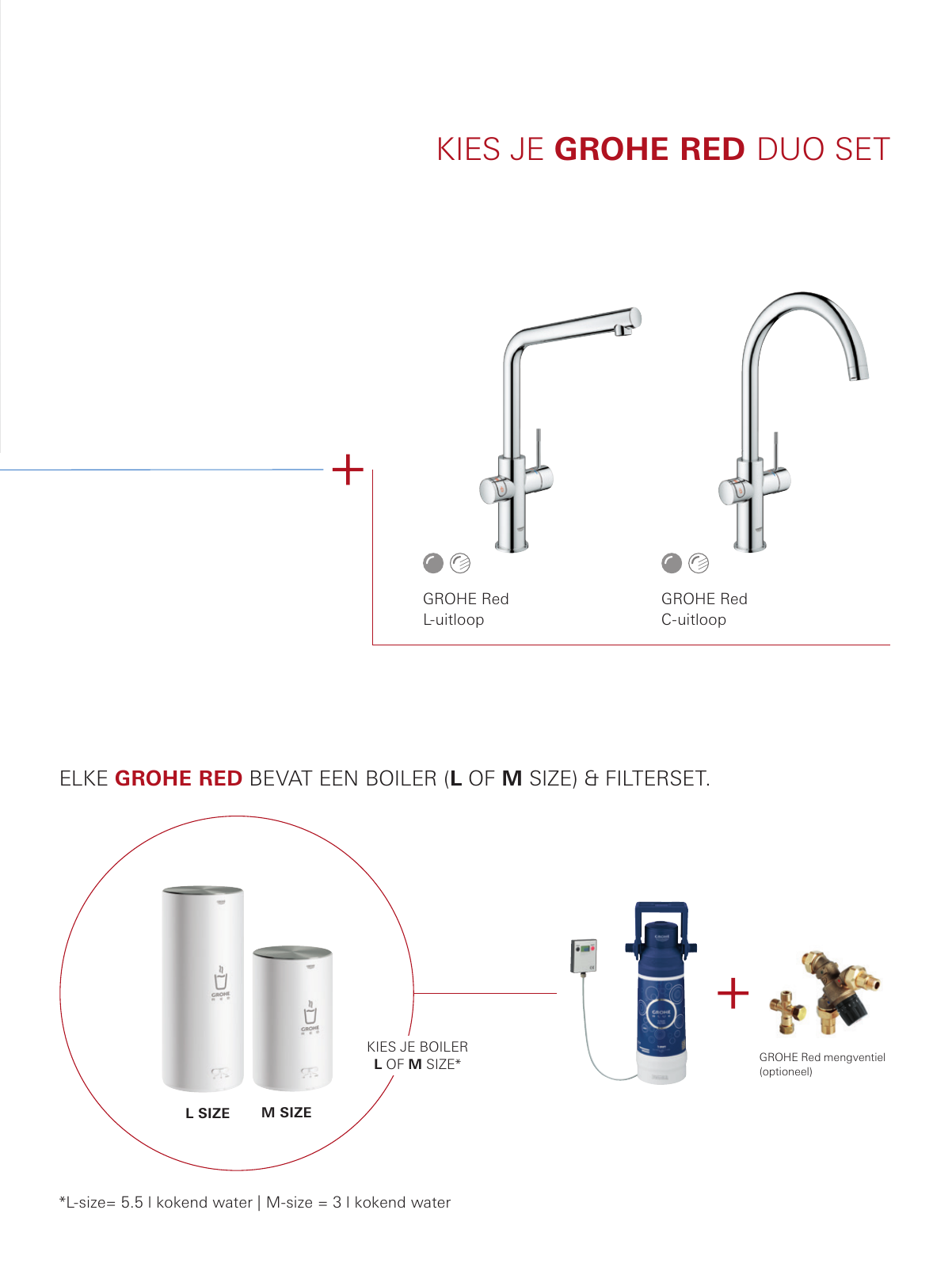 Vorschau BE-nl_Watersystems_Brochure Seite 5
