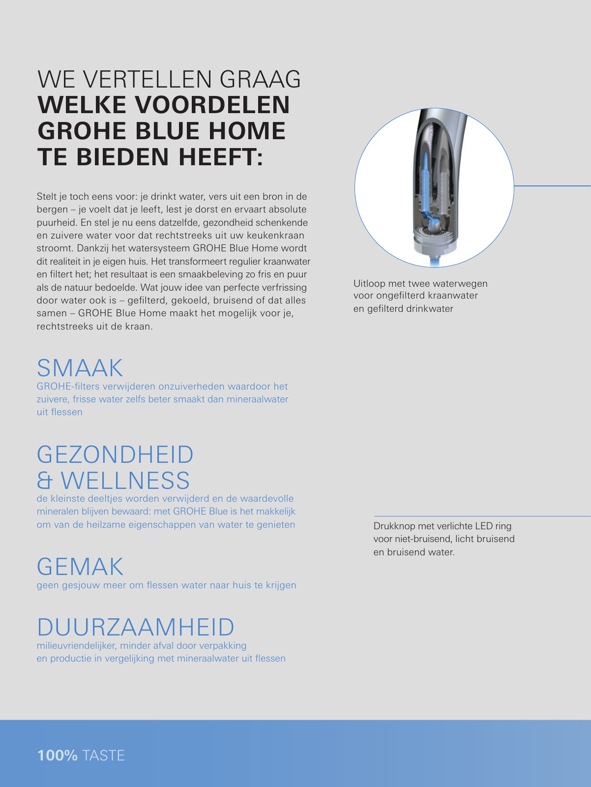 Vorschau BE-nl_Watersystems_Brochure Seite 16