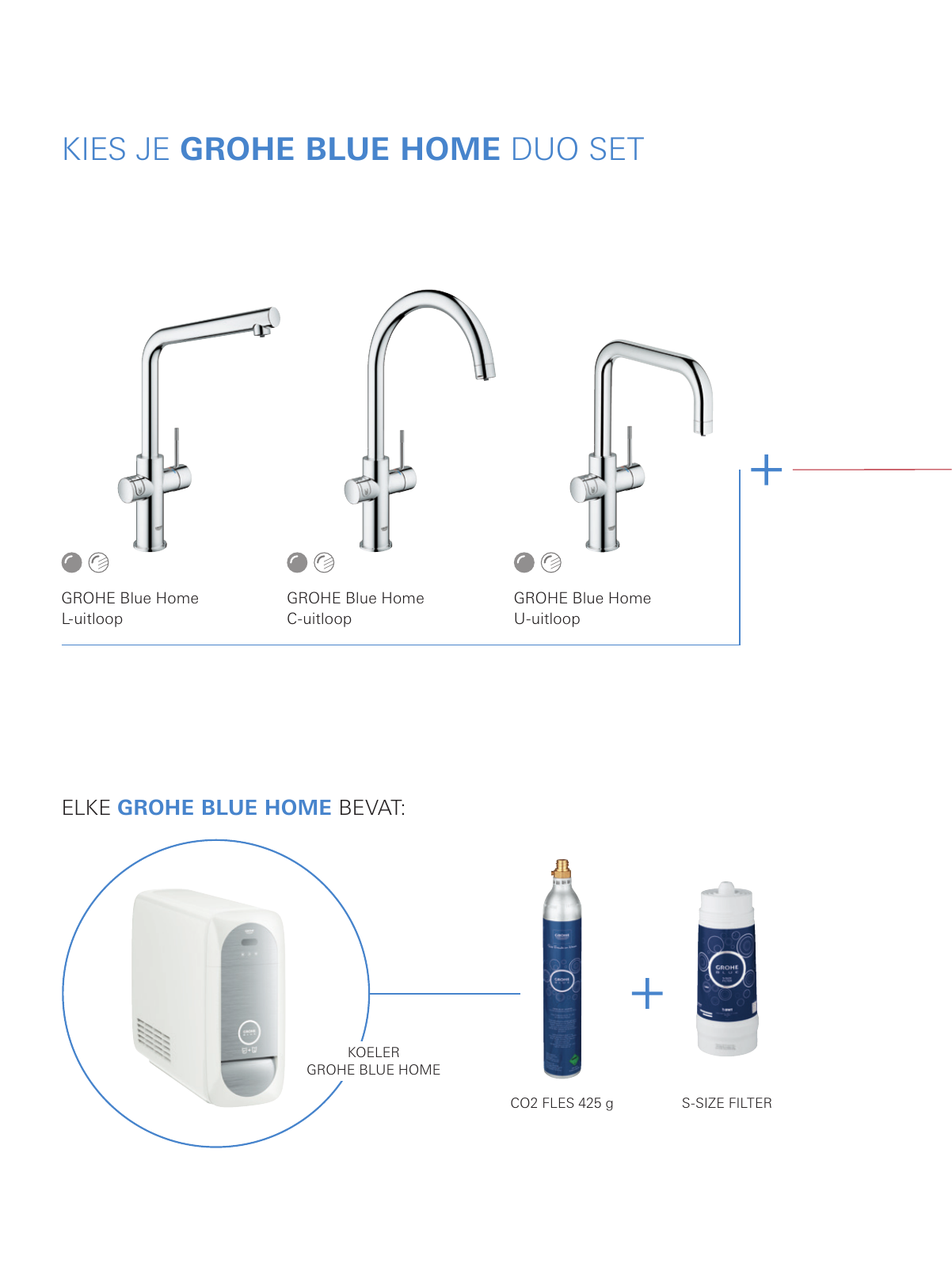 Vorschau BE-nl_Watersystems_Brochure Seite 4