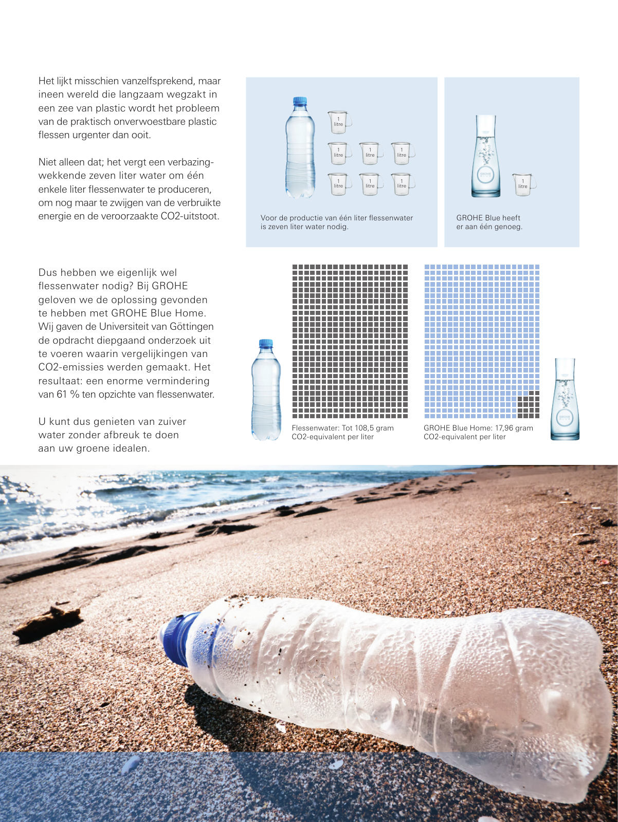 Vorschau BE-nl_Watersystems_Brochure Seite 27
