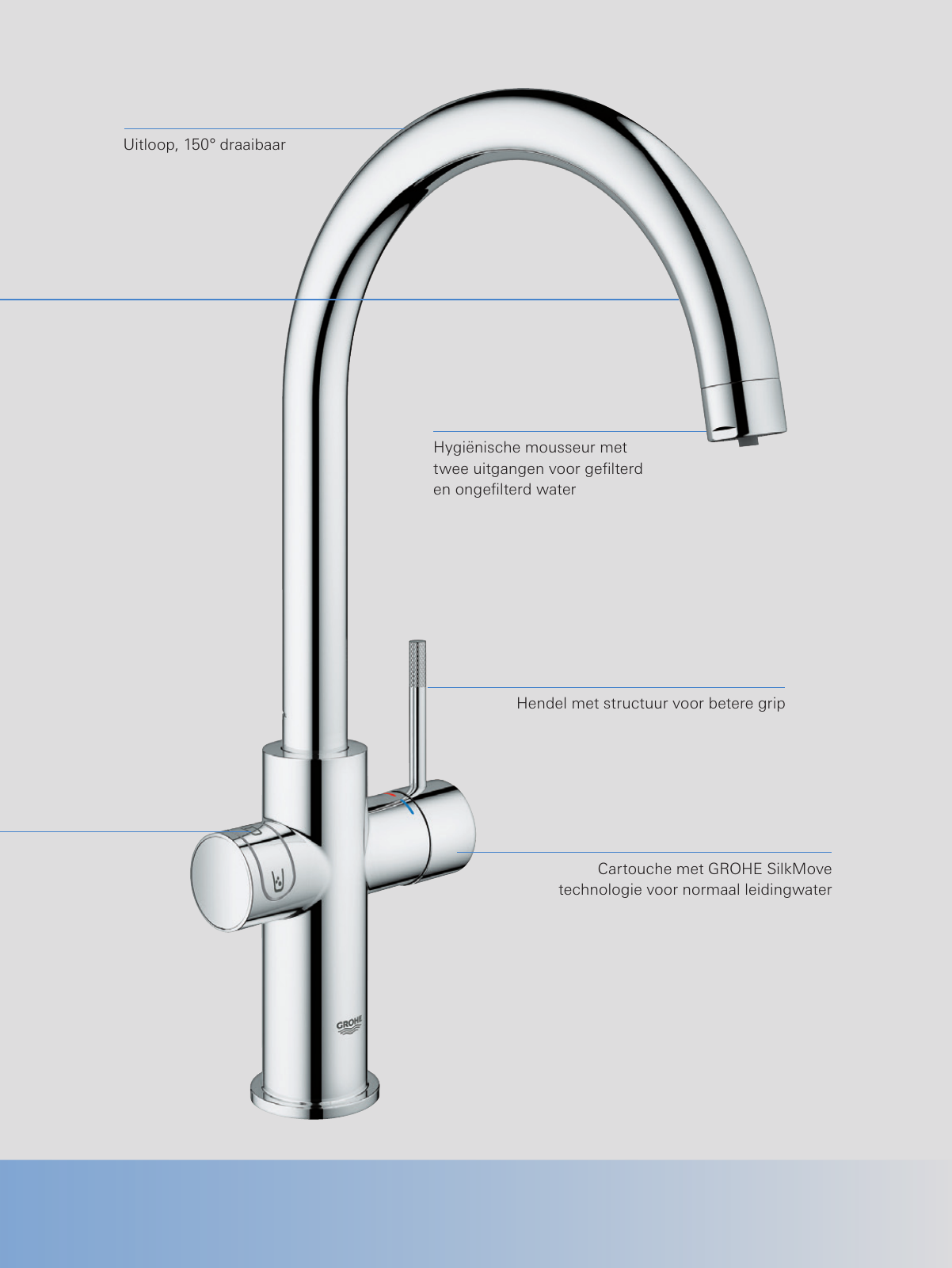 Vorschau BE-nl_Watersystems_Brochure Seite 17