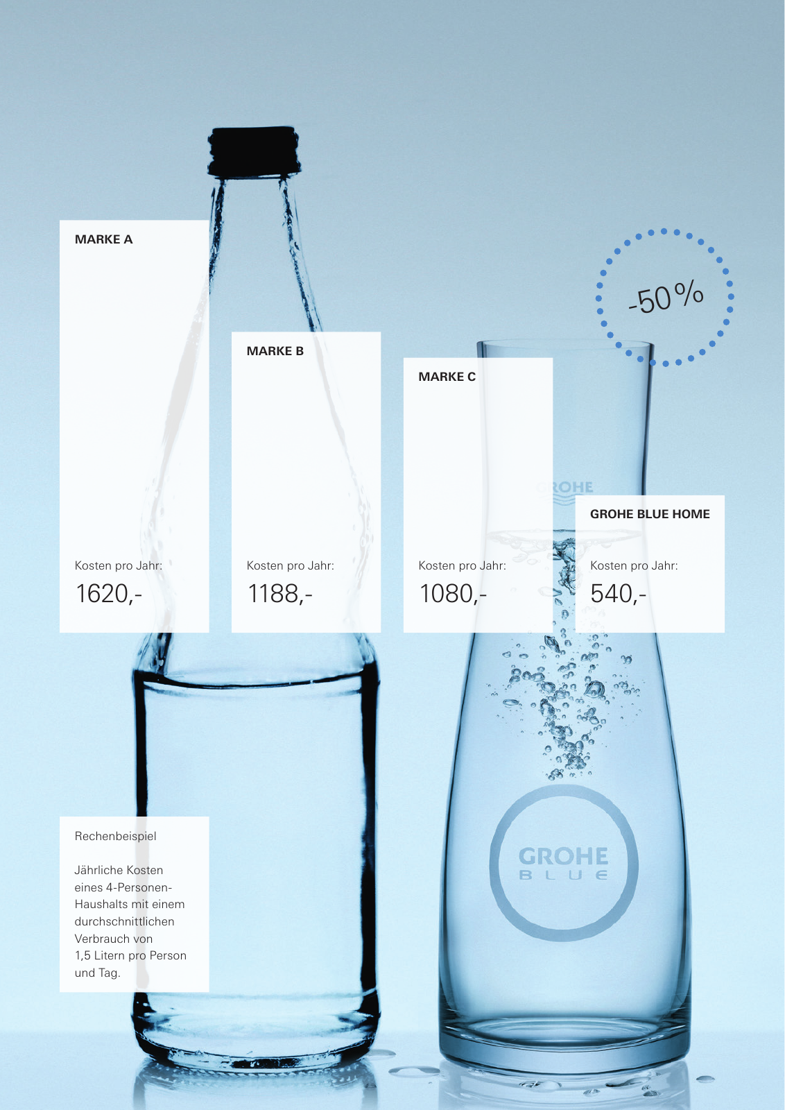 Vorschau DE-de_BlueHome-Brochure Seite 42