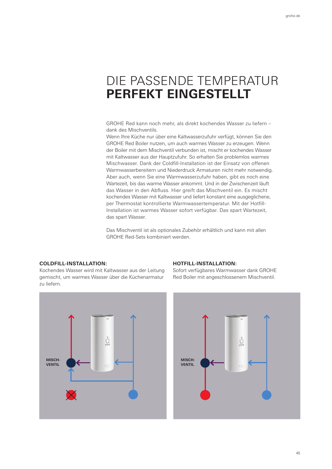Vorschau DE-de_GROHE-RED Seite 47