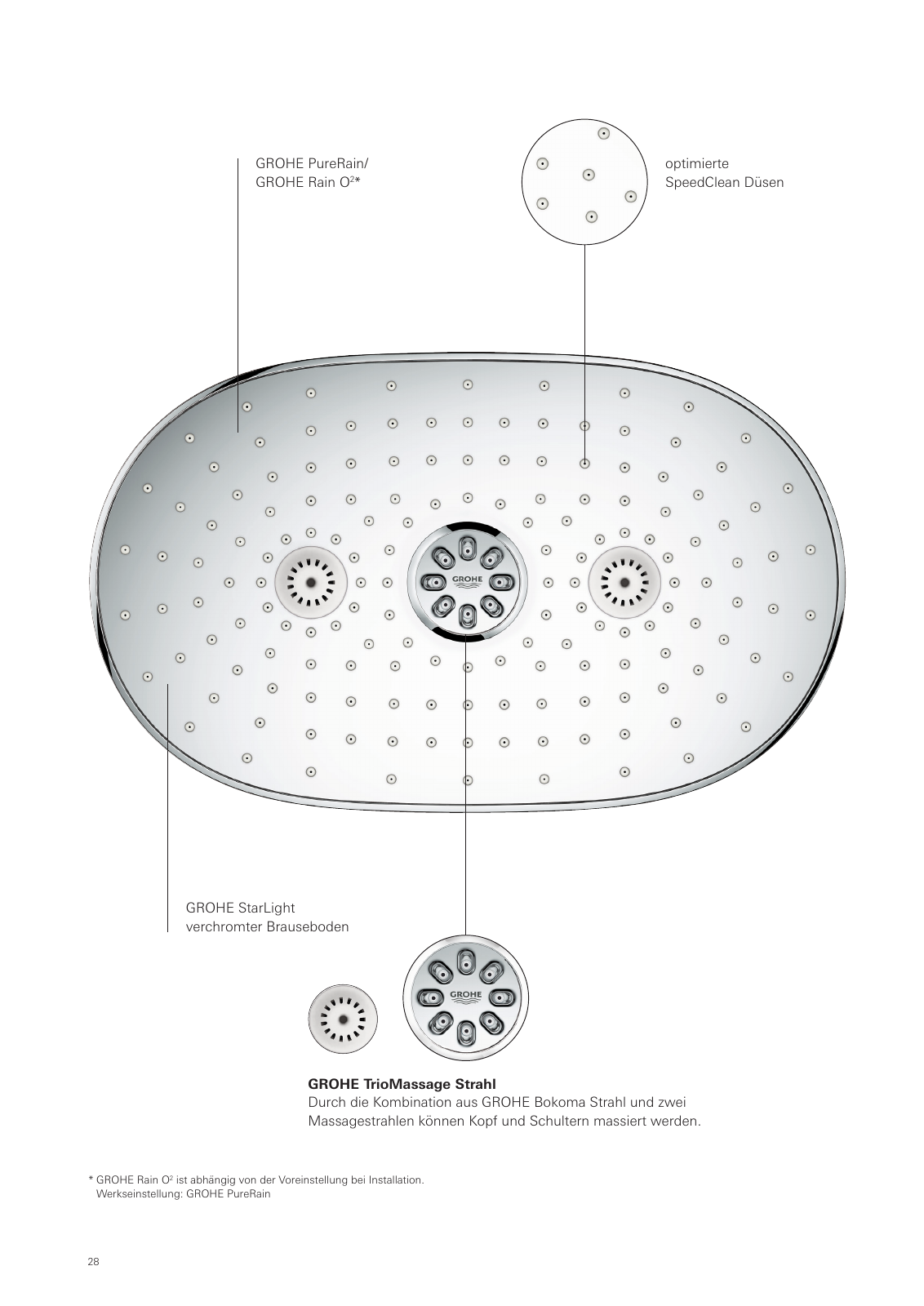 Vorschau DE-de_Shower-Brochure Seite 30