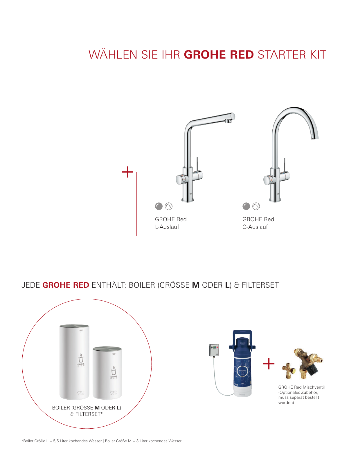 Vorschau DE-de_Watersystems_Brochure Seite 5
