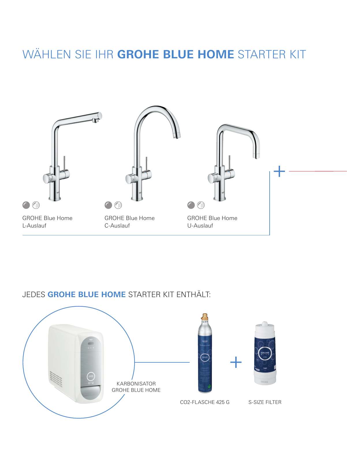 Vorschau DE-de_Watersystems_Brochure Seite 4