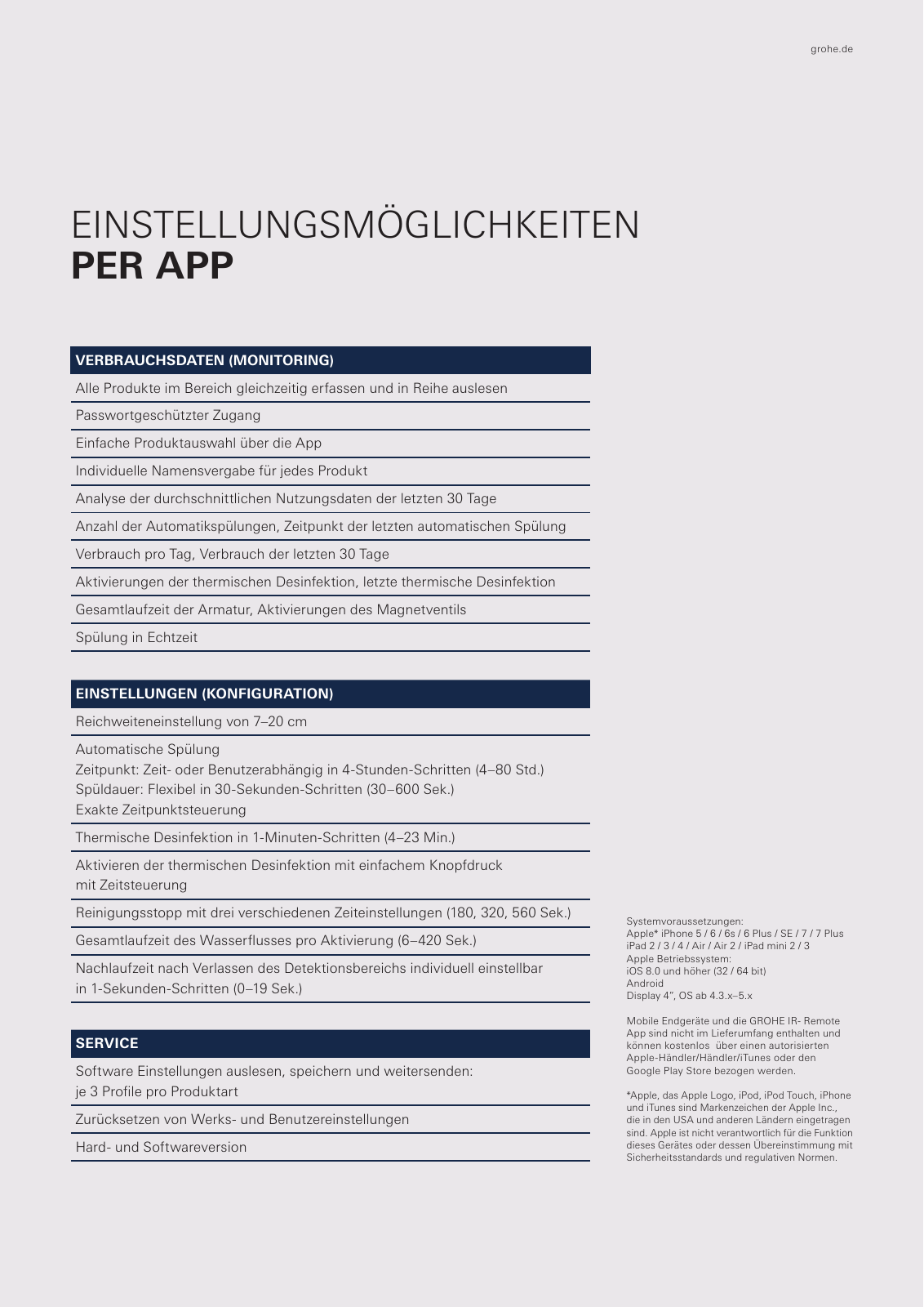 Vorschau GROHE_Electronics_2017_DE Seite 41