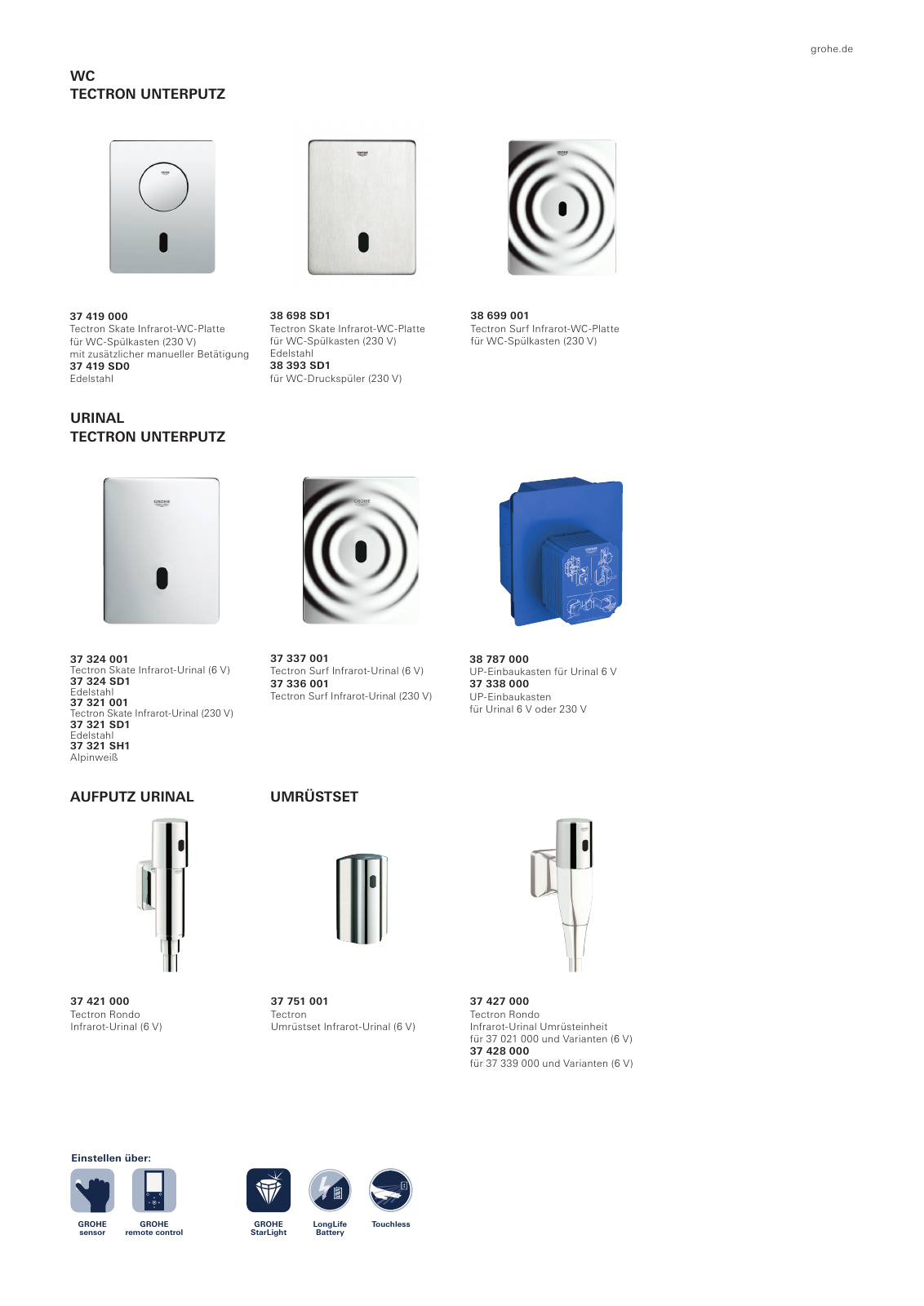 Vorschau GROHE_Electronics_2017_DE Seite 29