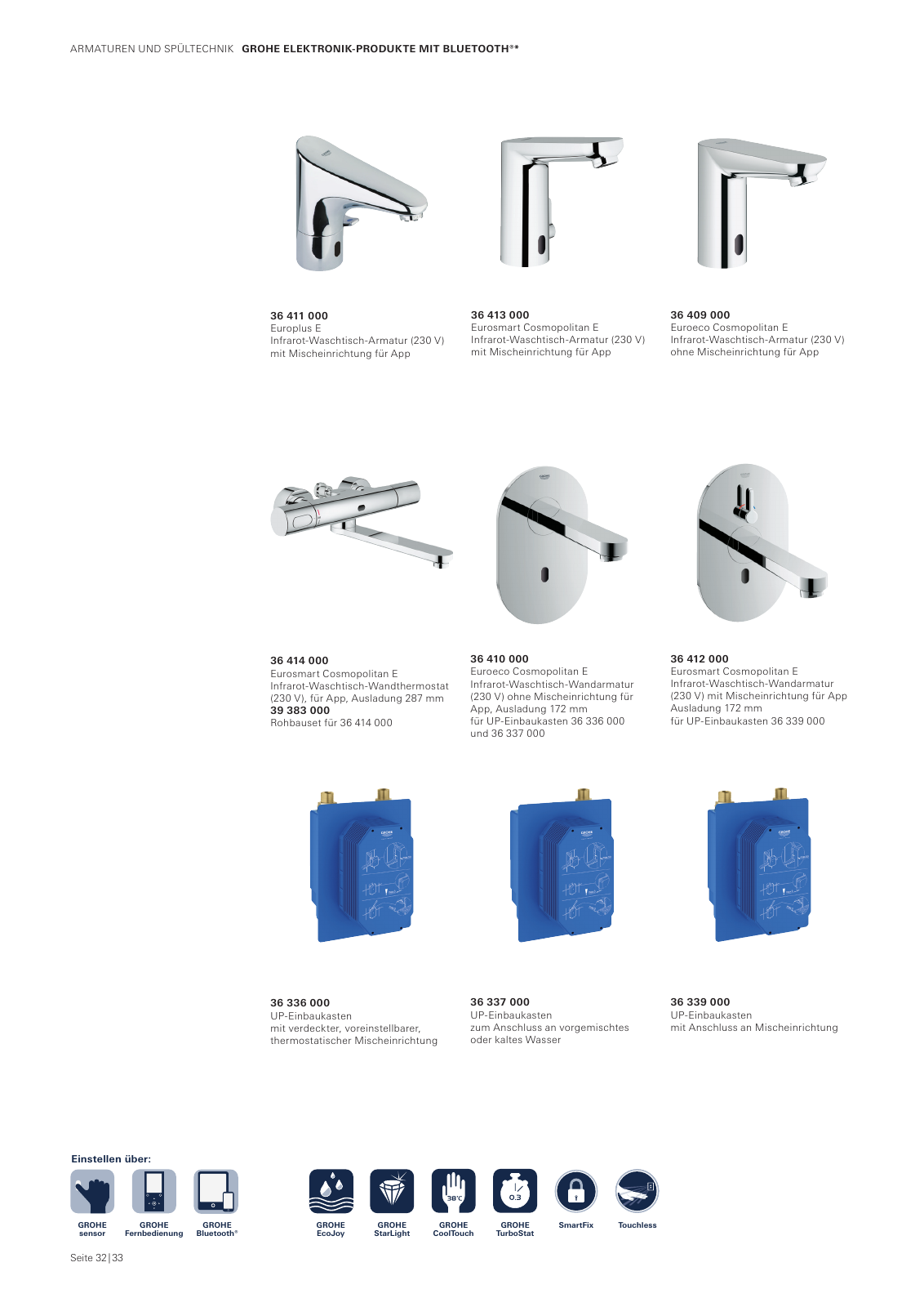 Vorschau GROHE_Electronics_2017_DE Seite 32