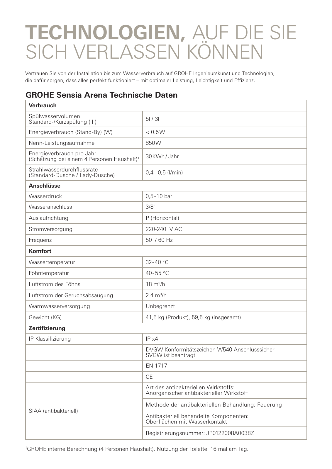 Vorschau GROHE_Shower_Toilet_2017_DE Seite 54