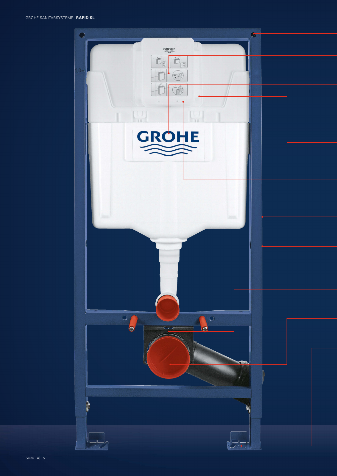 Vorschau Sanitary_Systems_2017_DE Seite 16