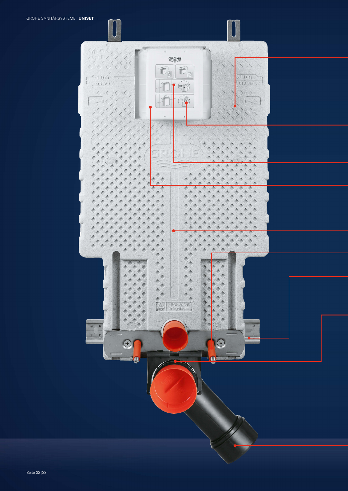 Vorschau Sanitary_Systems_2017_DE Seite 34