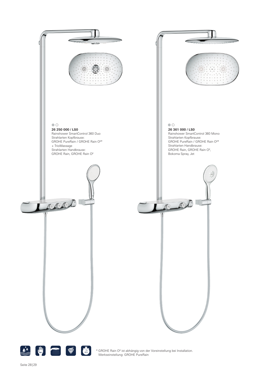 Vorschau SmartControl_Broschuere_DE_2017 Seite 28