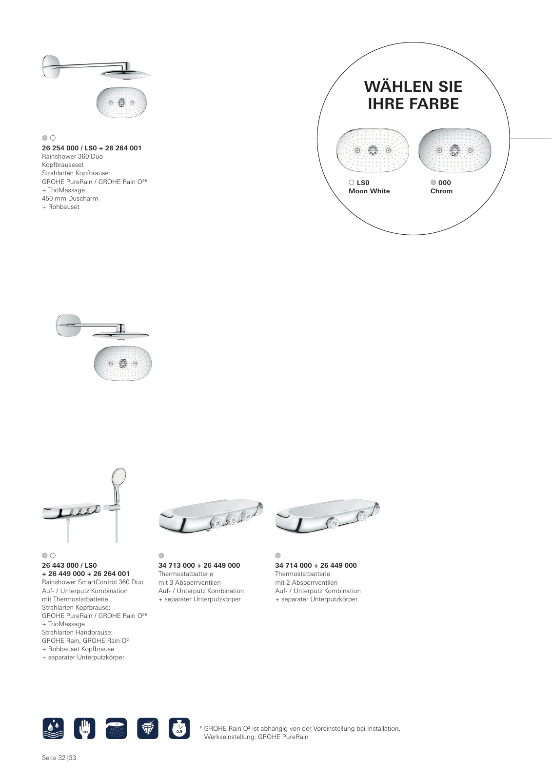 Vorschau SmartControl_Broschuere_DE_2017 Seite 32