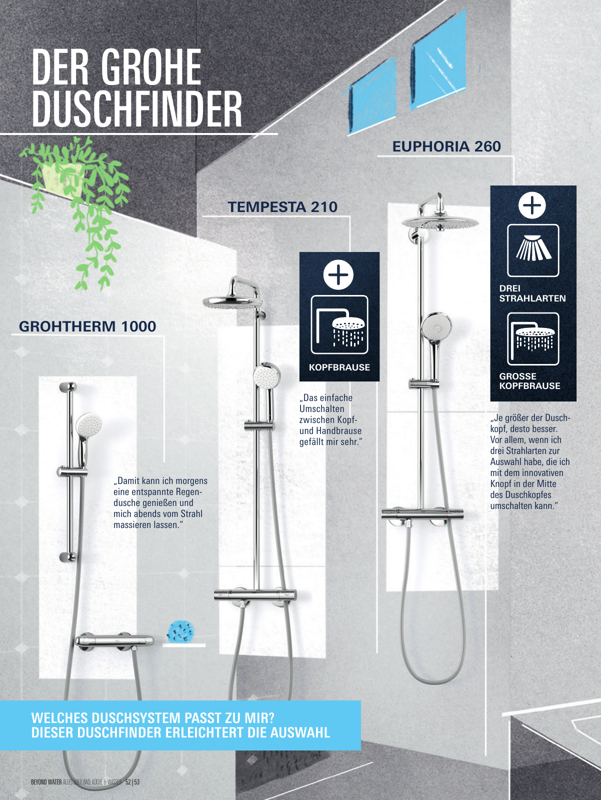 Vorschau GROHE-BW-Magazine-1_de-de Seite 52