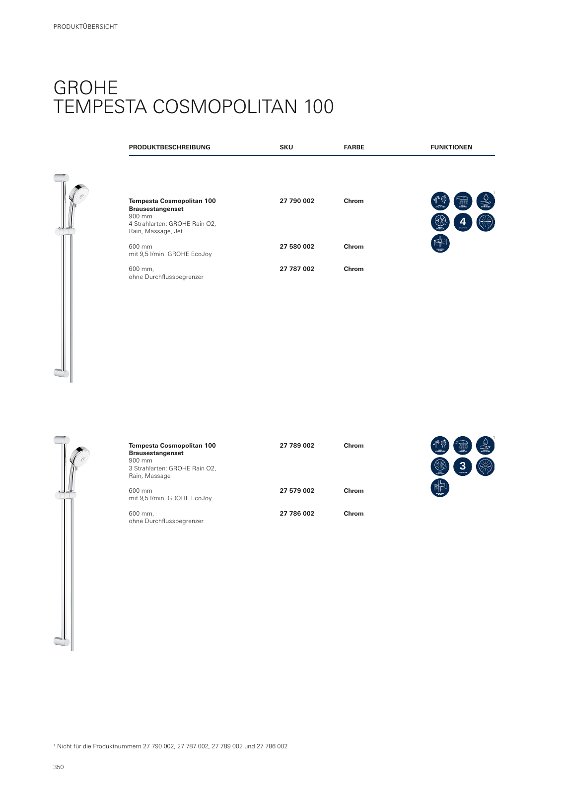 Vorschau GROHE-Bath-Brochure_de-de Seite 354
