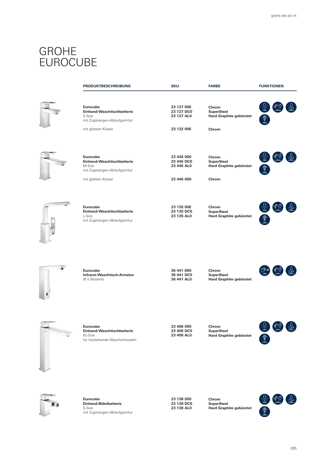 Vorschau GROHE-Bath-Brochure_de-de Seite 269