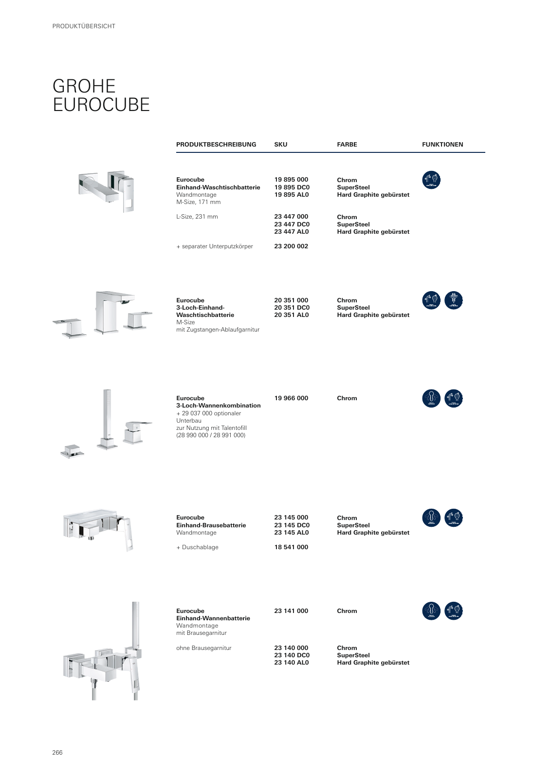 Vorschau GROHE-Bath-Brochure_de-de Seite 270