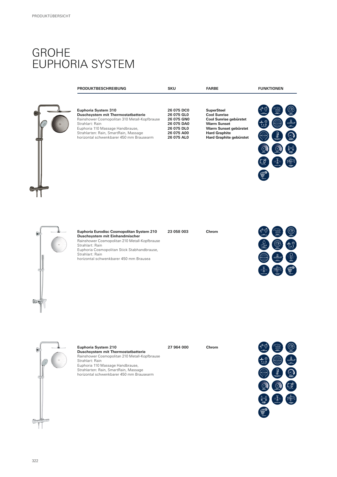 Vorschau GROHE-Bath-Brochure_de-de Seite 326