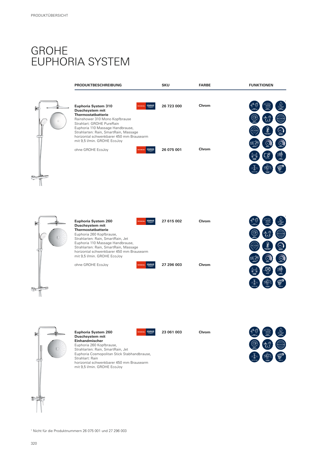 Vorschau GROHE-Bath-Brochure_de-de Seite 324