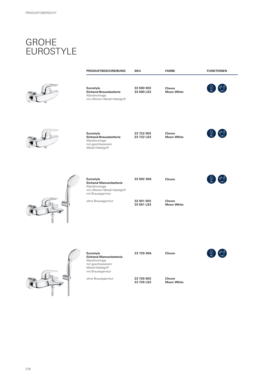 Vorschau GROHE-Bath-Brochure_de-de Seite 282