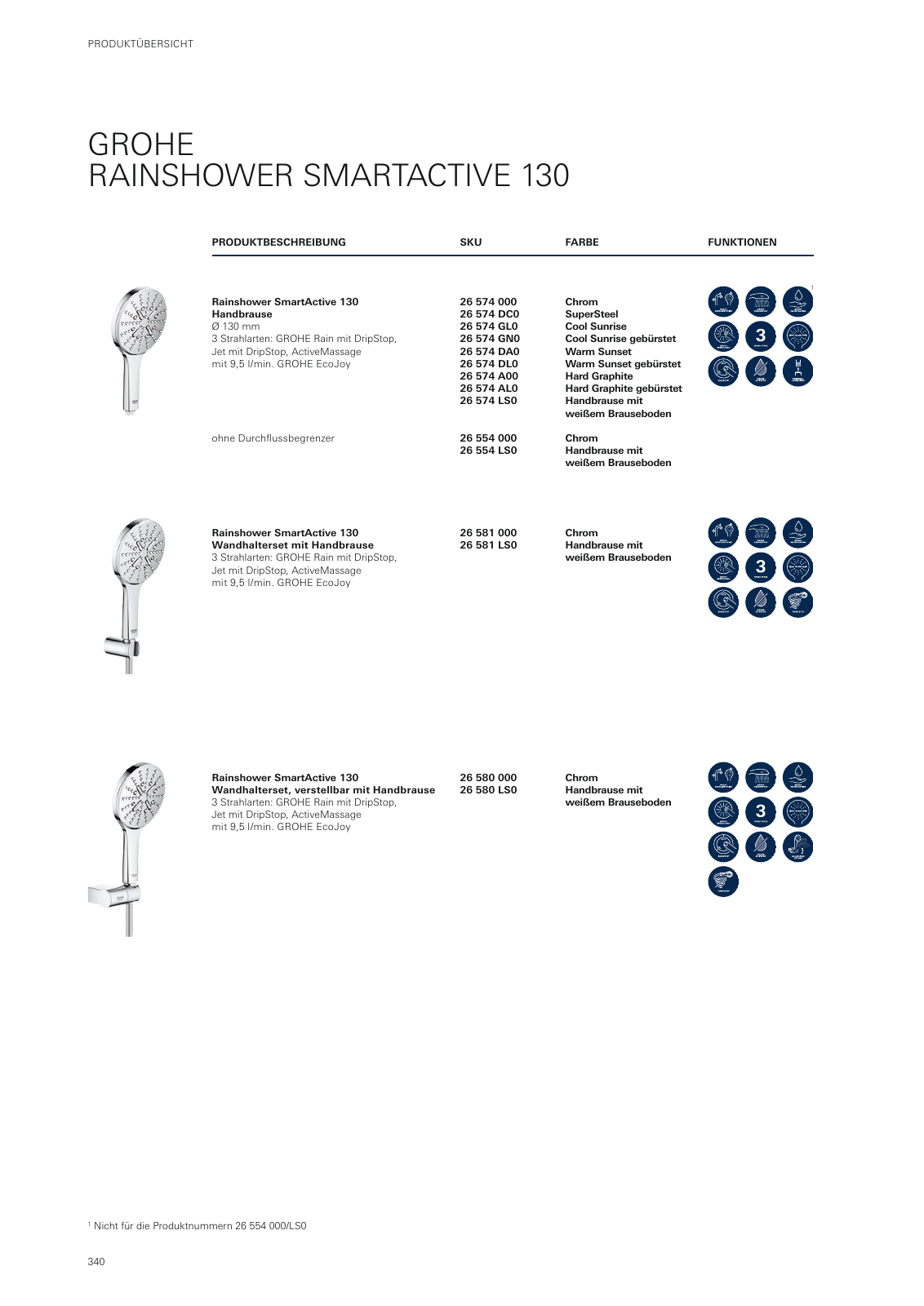 Vorschau GROHE-Bath-Brochure_de-de Seite 344