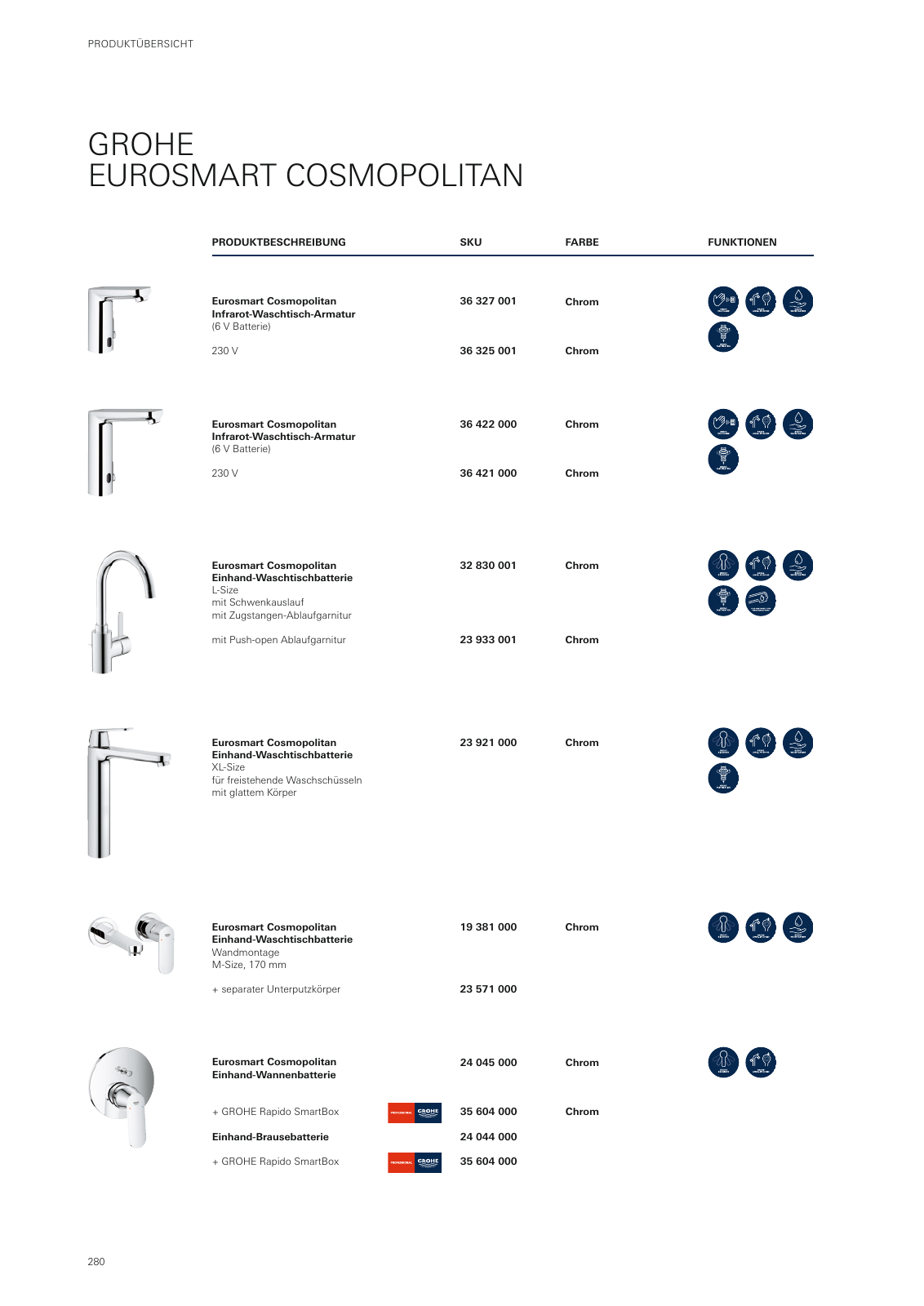 Vorschau GROHE-Bath-Brochure_de-de Seite 284