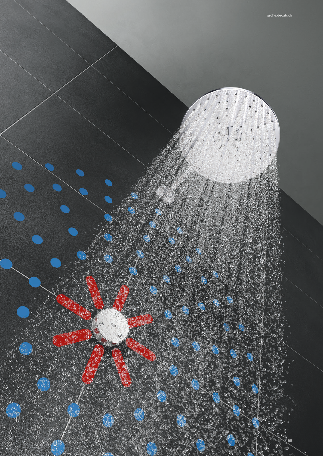 Vorschau GROHE-Bath-Brochure_de-de Seite 163
