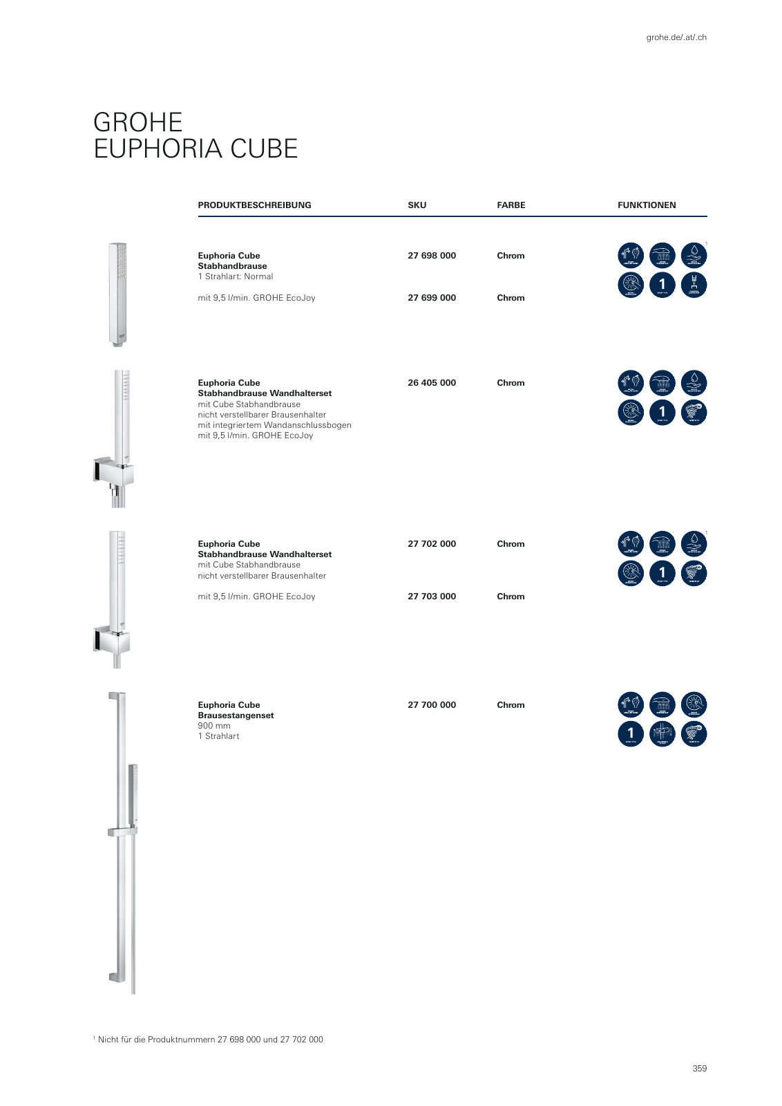 Vorschau GROHE-Bath-Brochure_de-de Seite 363