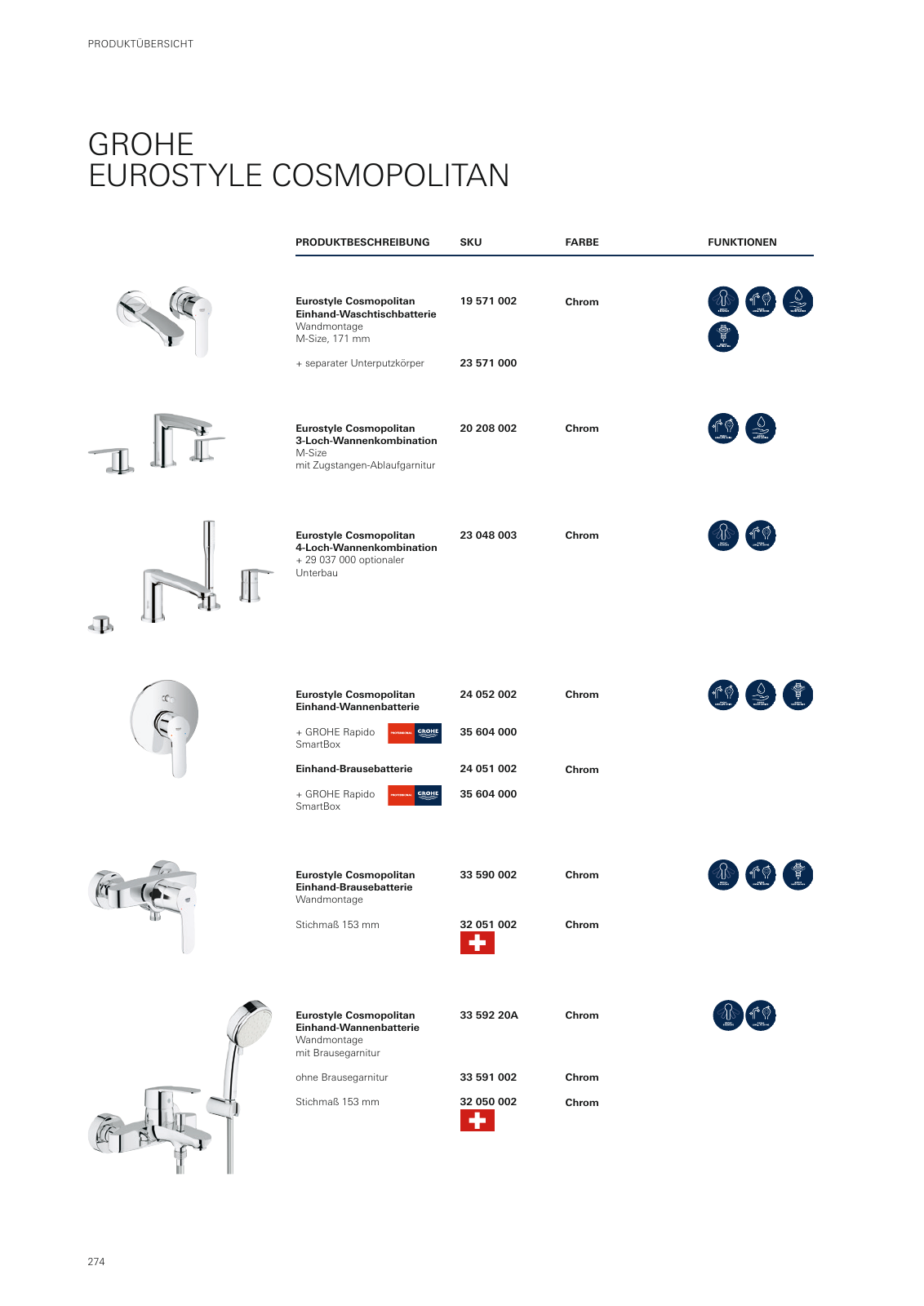 Vorschau GROHE-Bath-Brochure_de-de Seite 278