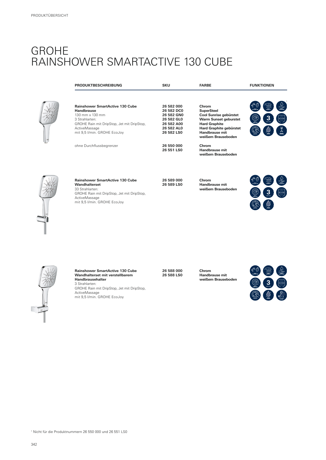 Vorschau GROHE-Bath-Brochure_de-de Seite 346