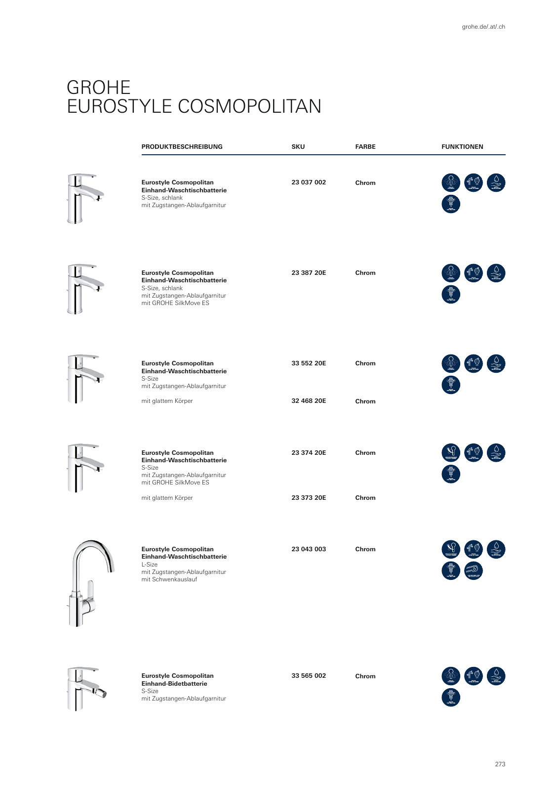 Vorschau GROHE-Bath-Brochure_de-de Seite 277