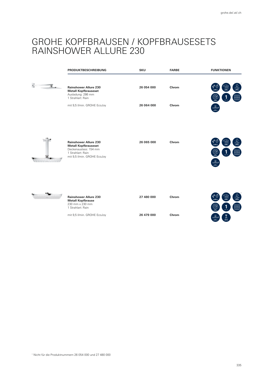Vorschau GROHE-Bath-Brochure_de-de Seite 339