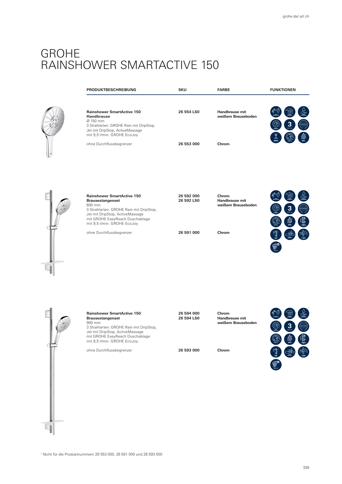 Vorschau GROHE-Bath-Brochure_de-de Seite 343
