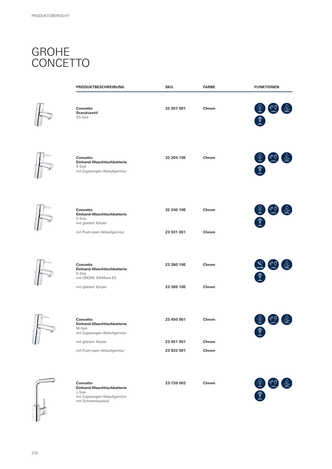 Vorschau GROHE-Bath-Brochure_de-de Seite 274