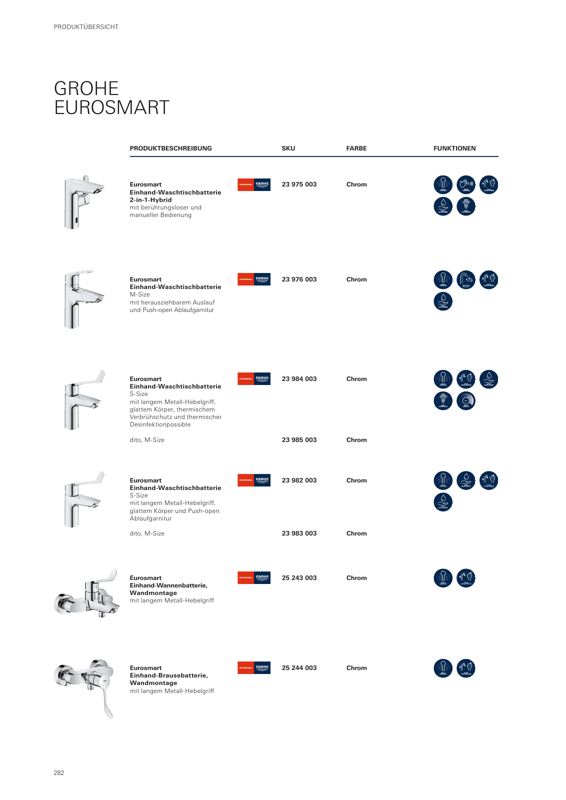 Vorschau GROHE-Bath-Brochure_de-de Seite 286