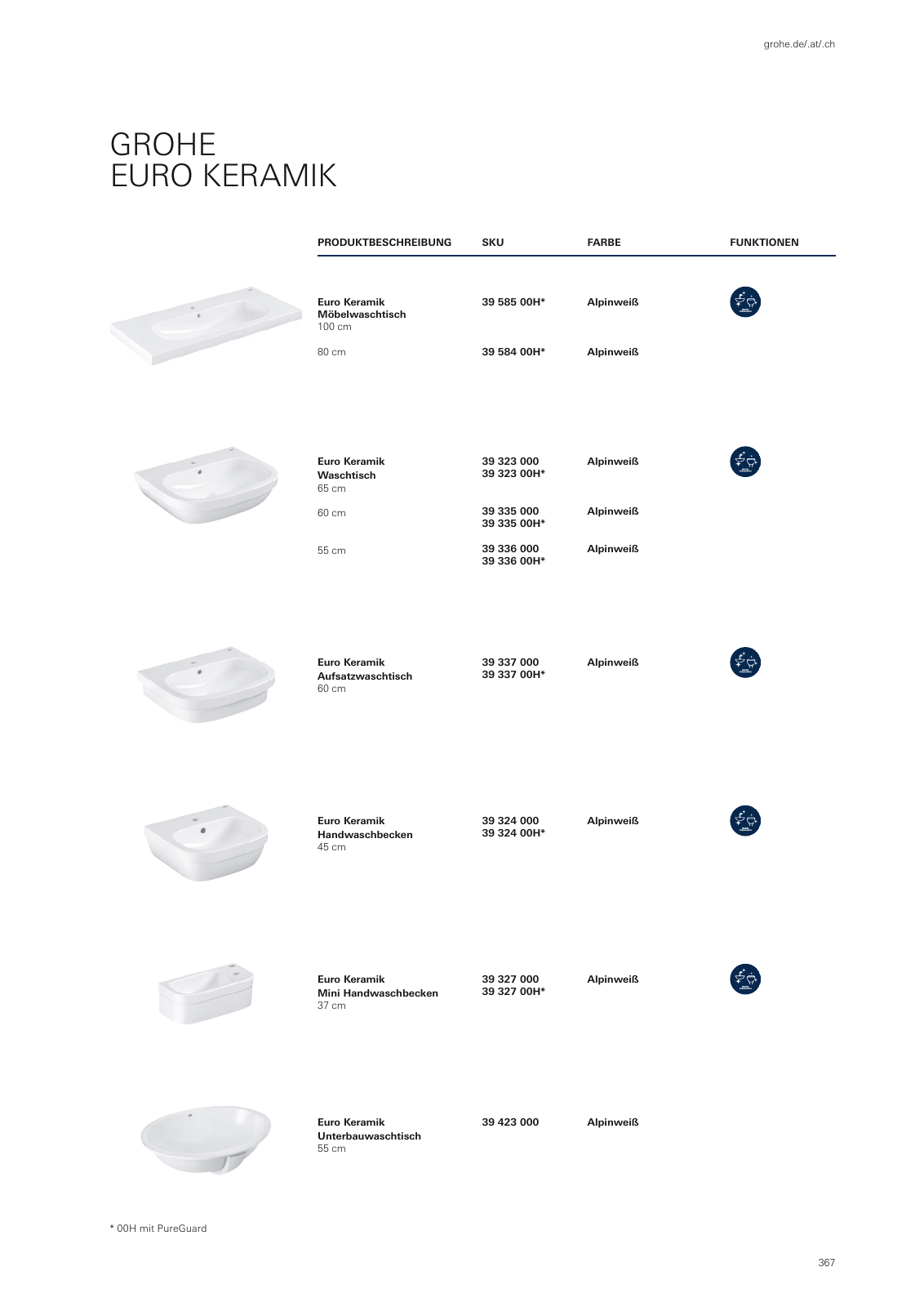 Vorschau GROHE-Bath-Brochure_de-de Seite 371