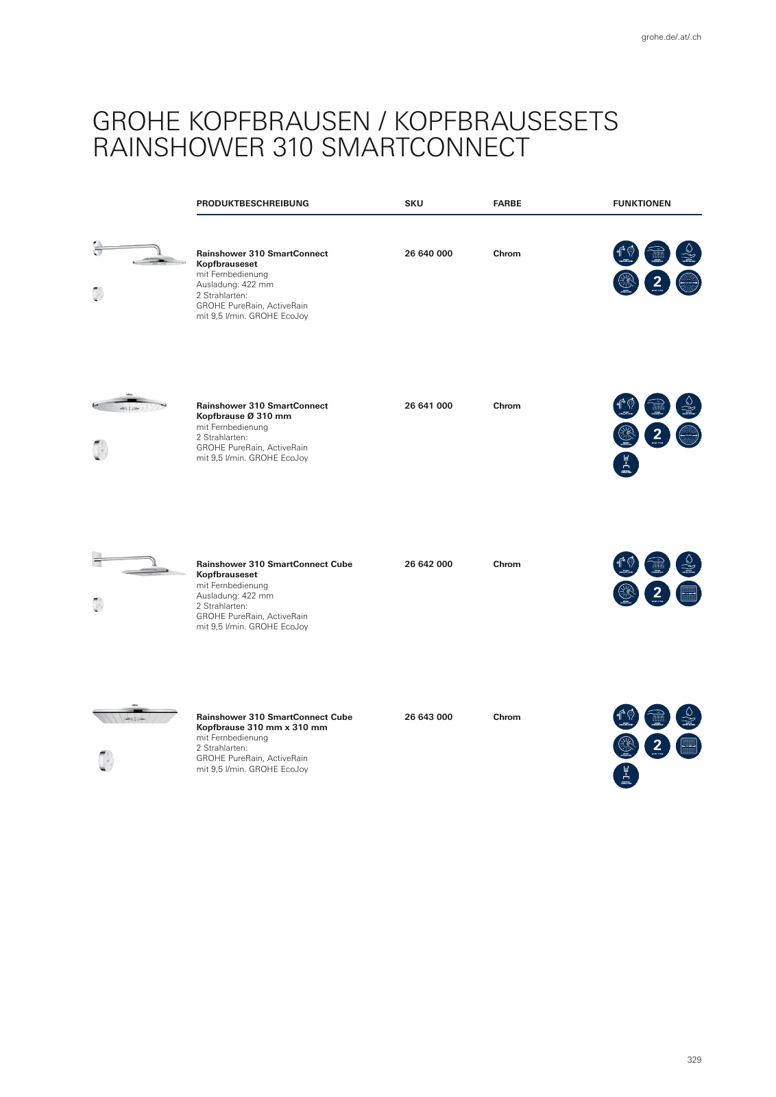 Vorschau GROHE-Bath-Brochure_de-de Seite 333