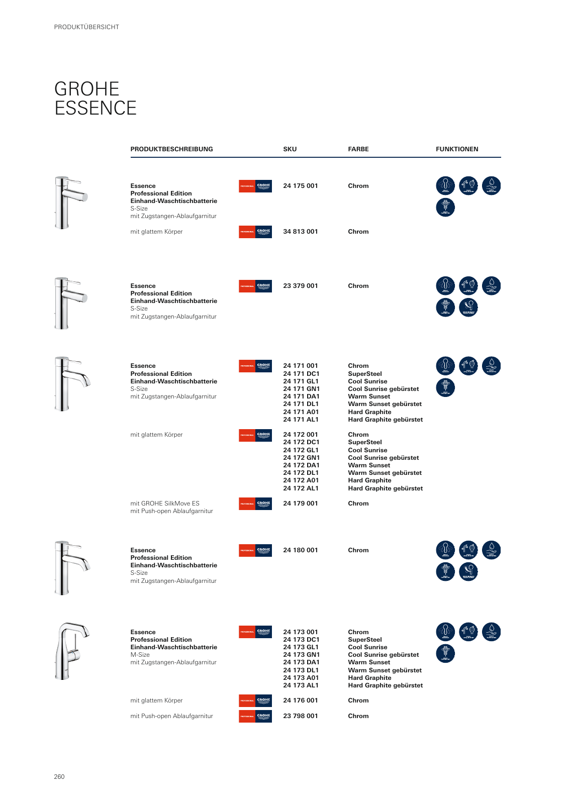 Vorschau GROHE-Bath-Brochure_de-de Seite 264