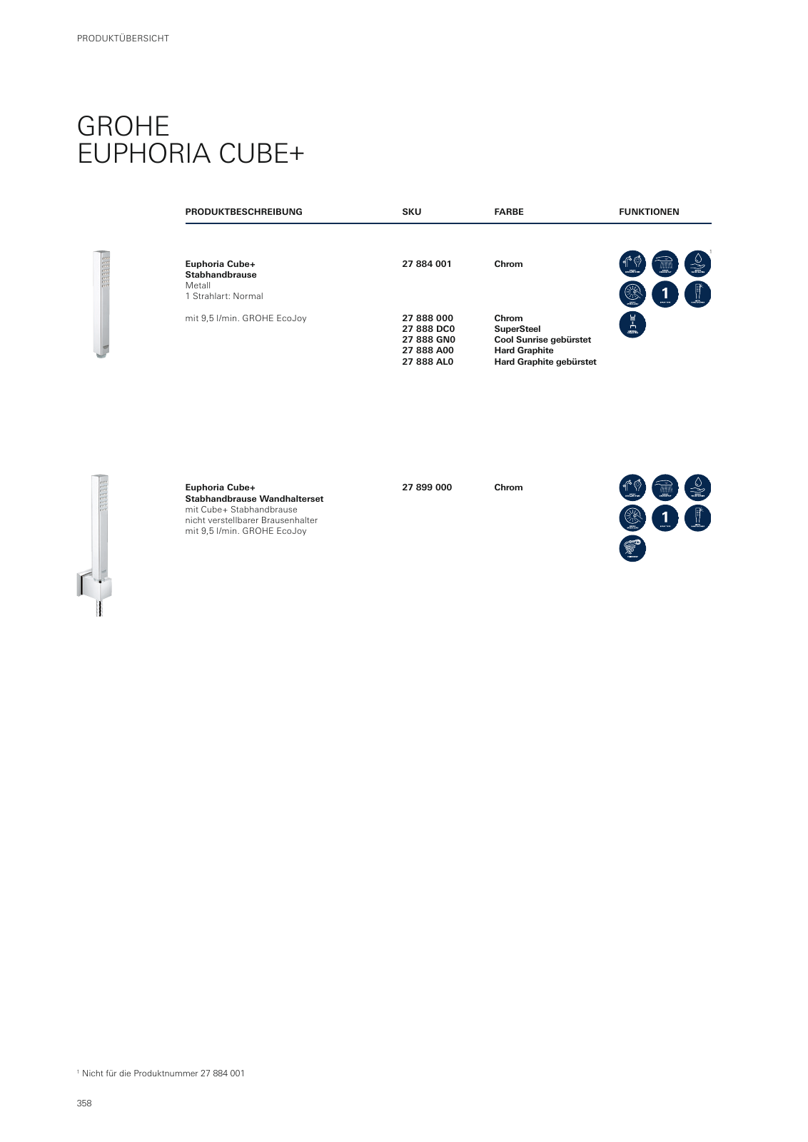 Vorschau GROHE-Bath-Brochure_de-de Seite 362