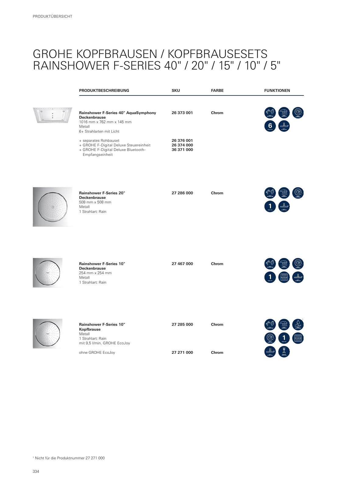 Vorschau GROHE-Bath-Brochure_de-de Seite 338