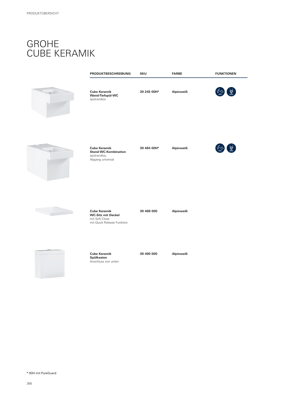 Vorschau GROHE-Bath-Brochure_de-de Seite 370