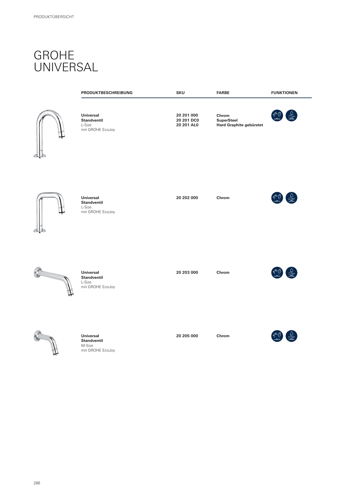 Vorschau GROHE-Bath-Brochure_de-de Seite 290