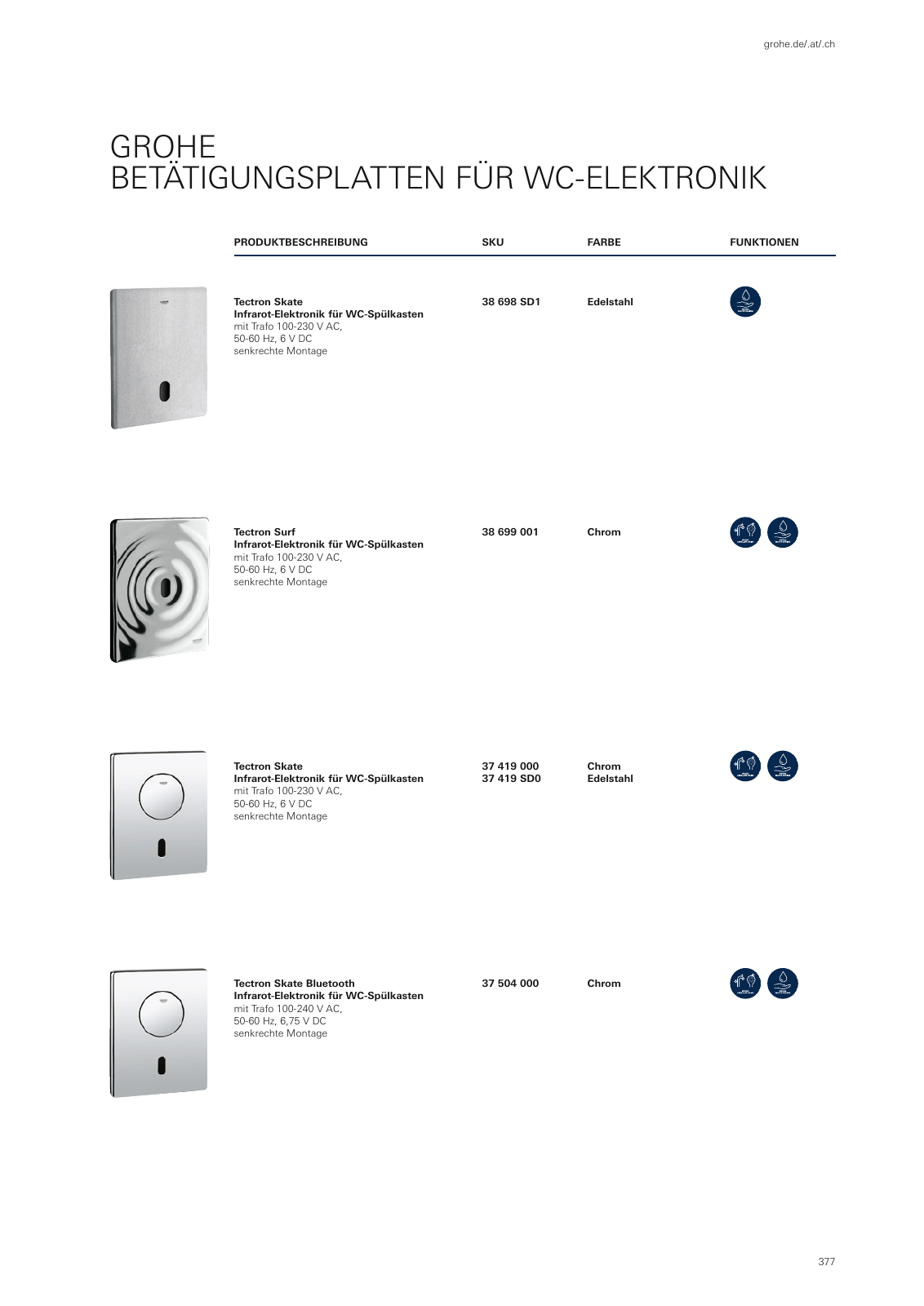 Vorschau GROHE-Bath-Brochure_de-de Seite 381