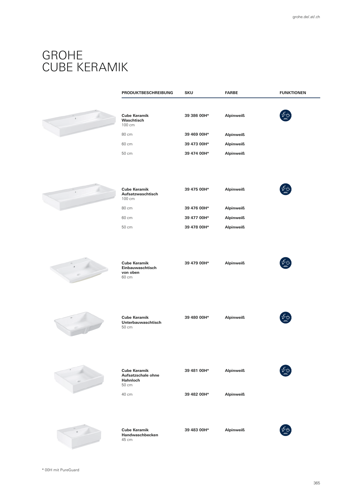 Vorschau GROHE-Bath-Brochure_de-de Seite 369